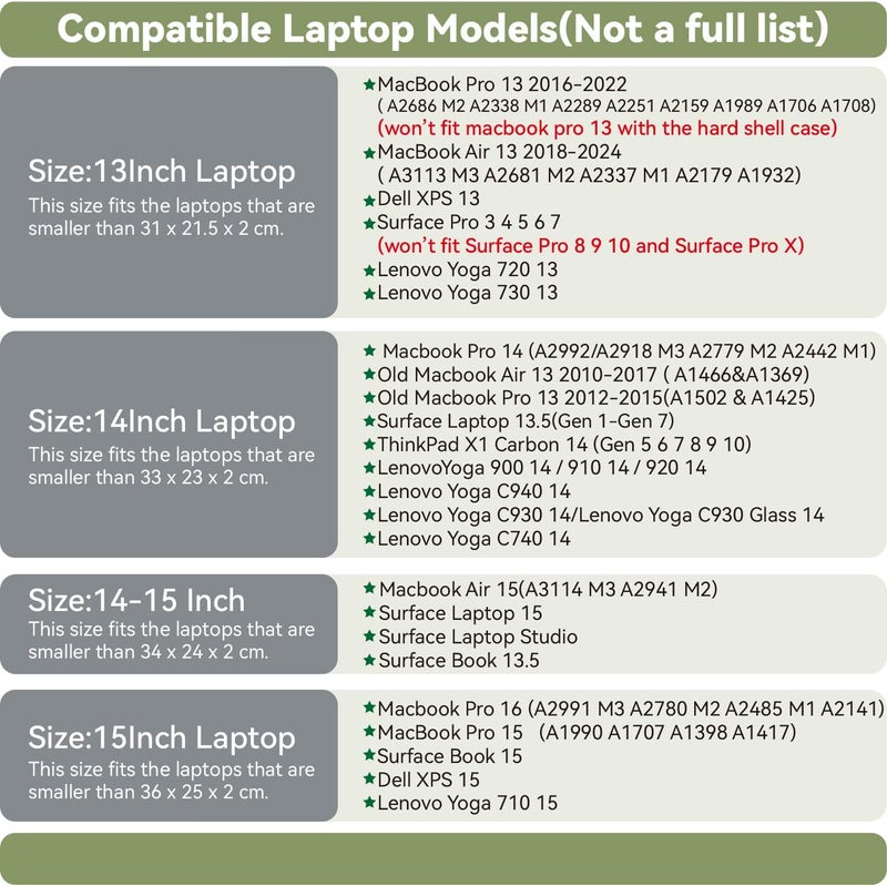 Benfan PU Leather Laptop Sleeve 13 Inch Compatible for 13 MacBook Air M3 M2,13 MacBook Pro M2, Surface Pro, Dell XPS 13 with Small Pouch, Mouse Pad and Cord Organizer Color Dark Brown - Image 2
